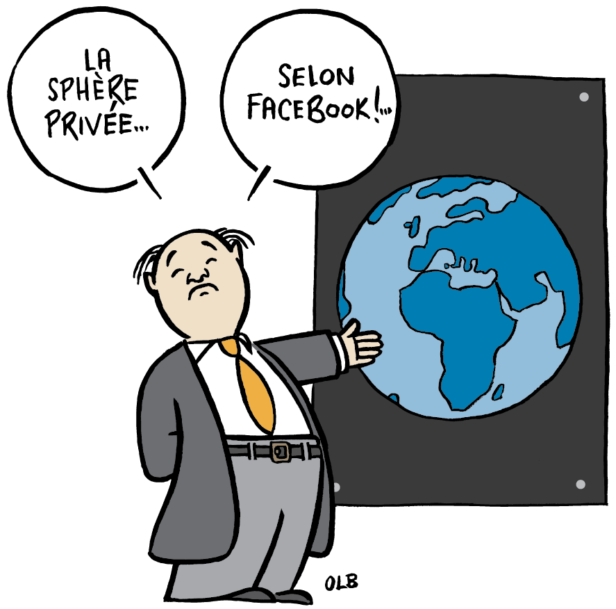 Sphère privée